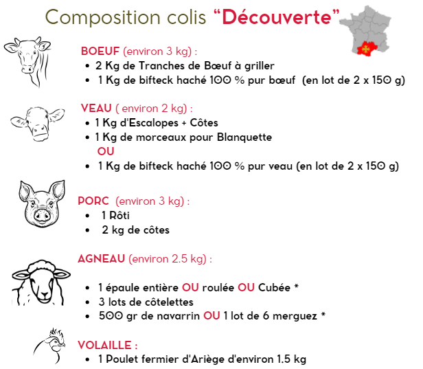 compo_colis_découverte.png